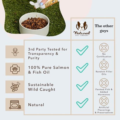 Natural Dog Company Wild Alaskan Salmon Oil for Dogs & Puppies - Omega 3 Fish Oil Supplement for Small Dogs with EPA & DHA, Trial Size Skin, Coat, Joint & Heart Support, 8 oz