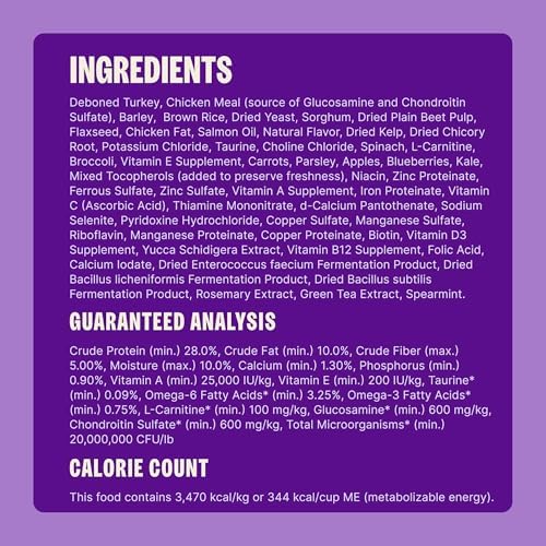 Wellness Complete Health Healthy Weight Small Breed Adult Dry Dog Food, Wholesome Grain Kibble, Natural, Turkey and Brown Rice Recipe, 12 lb Bag