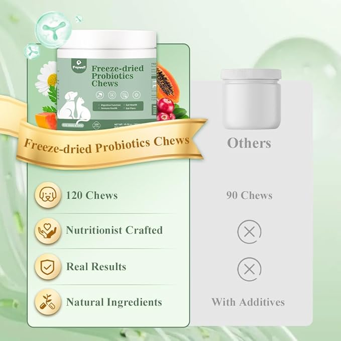 Freeze-Dried Probiotics Chews Supplement for Dogs & Cats, 5-in-1 Probiotic Blend for Digestive and Gut Health, 120ct/300g