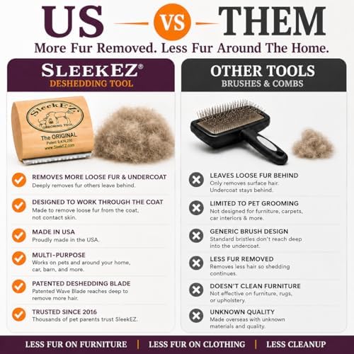 SleekEZ Cat Brush for Shedding - Deshedding Brush for Cats - Patented Grooming Tool for Removing Loose Fur, Undercoat & Hair - Made in USA - Works on Short, Medium & Long Coats