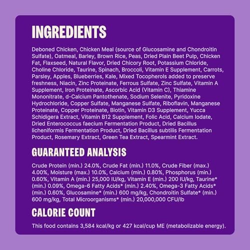 Wellness Complete Health Adult Dry Dog Food, Wholesome Grain Kibble, Natural, Chicken and Oatmeal Recipe, 30 lb Bag