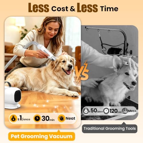 Dog Grooming Kit with Vacuum, 12000Pa Pet Electric Clipper & Nail Grinder