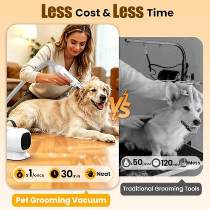 Dog Grooming Kit with Vacuum, 12000Pa Pet Electric Clipper & Nail Grinder