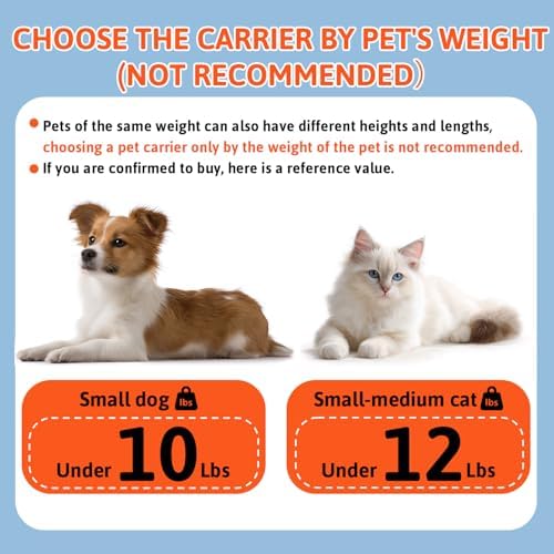 Petskd Top & Side Expandable Small Pet Carrier with Wheels Airline Approved