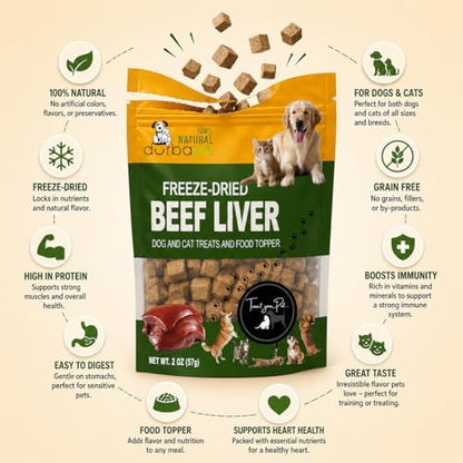 Freeze Dried Single Source Beef Liver Cubes Dog & Cat Treats Food Topper - Raw Bits Training Treasure, Possess Strong Aroma & Flavor Encourage Picky Eaters, High-Protein Recipe (2.0 oz, Beef Liver)