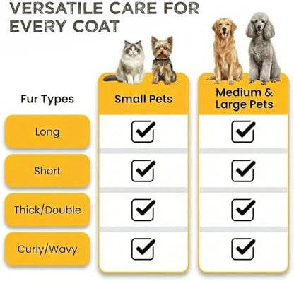 Deshedding Dog Brush for Shedding – Self Clean Cat Brush Deshedding & Grooming Tool for Long Haired and Short Haired Dogs, Slicker Brushes for Dogs, Skin-Friendly, Retractable Bristles, Easy to Clean