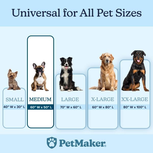 PETMAKER Waterproof Pet Blanket, Gray, 50” x 60”