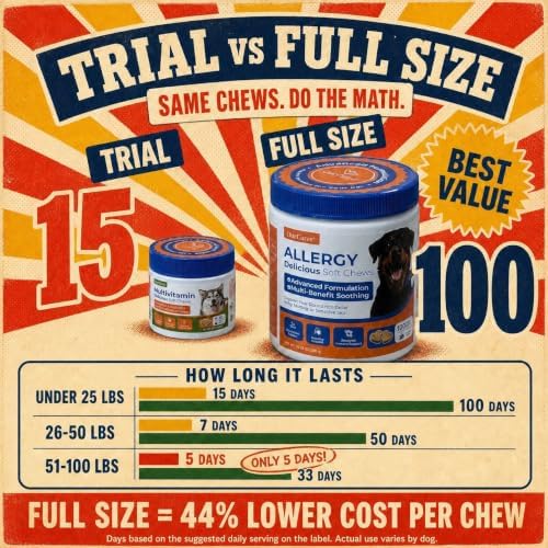 Dog Allergy Chews Anti-Itch Skin & Coat Probiotics 15 Chews