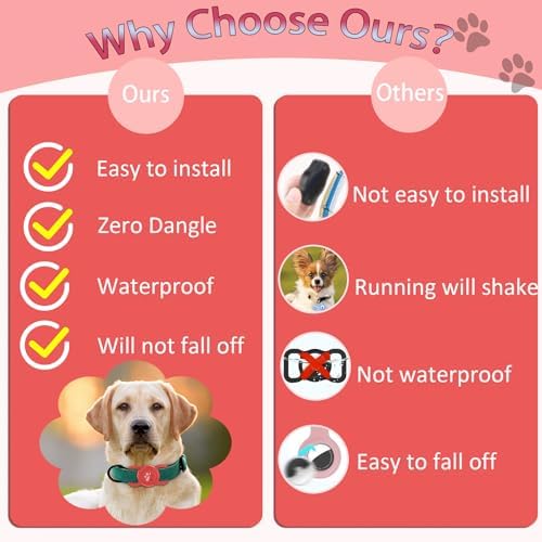 SANKALA [1 Pack] Waterproof Dog Airtag Holder, Red