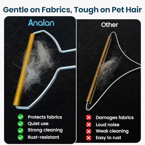 Analan 3 in 1 Pet Grooming & Hair Removal Kit (Sky Blue)