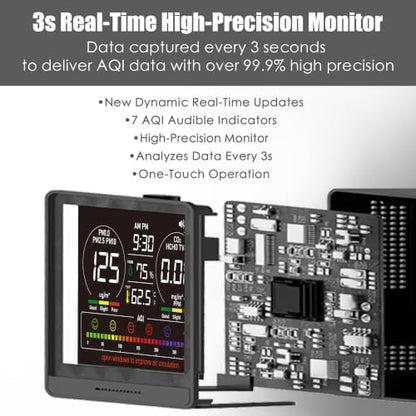Professional 16-in-1 Portable Indoor Air Quality Monitor with AQI Reminder, Real-Time Air Detector for Home, Bedroom, Office, Car & Daily Use