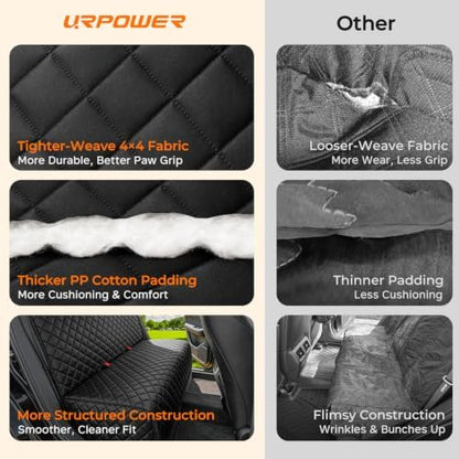 URPOWER Dog Car Seat Cover for Back Seat, Waterproof Car Seat Protector
