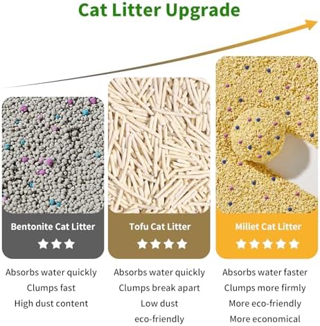 HoneyGuardian Millet Cat Litter Fast Clumping, 100% Natural Ingredients Litter, Flushable, Really Dust Free, Lightweight,Ultra Absorbent, Solubility in Water(5.2lb×2bag)