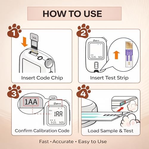Pet Glucose & Lactate Monitor Kit, Pet Blood Analyzer for Dogs & Cats with Meter, 25 Glucose Strips & 25 Lactate Strips, Fast 10s Results, 0.8µL Sample for Horse Training, Equine Performance & Working Dog Training