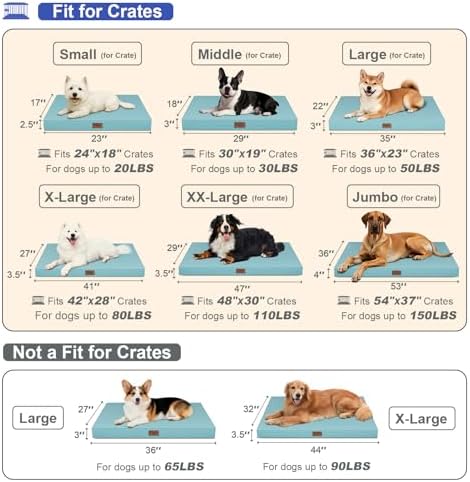 Jumbo Waterproof Orthopedic Dog Bed for Extra Large Dogs