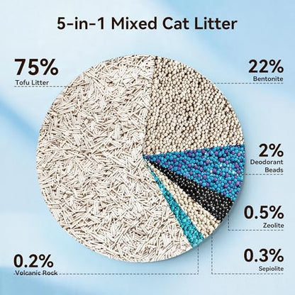 Meowant Mixed Cat Litter, 5-in-1 Natural Bentonite Tofu Clumping Cat Litter