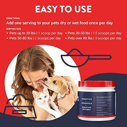 Geneflora Digestive Enzymes Prebiotics & Pet Probiotics 125 Grams, Unflavored, 2 Pack