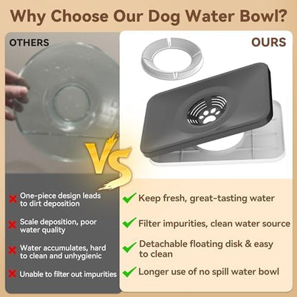 10L No Spill Dog Water Bowl Stainless Steel for Messy Drinkers