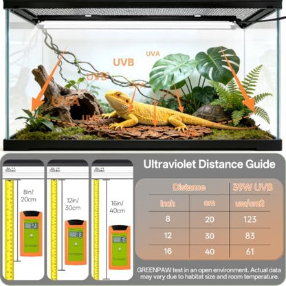 T5 10.0 UVB Reptile Light Fixture Combo Kit 39W 34'', with UV Sensor Card