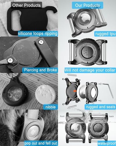 ONEONTA for Airtag Dog Collar Holder | Airtag Dog Waterproof - Airtag Holder for Dog Collar with Removable Metal Loop, Sturdy TPU, Lightweight, Compact Size,Fit 1" Width Collar,Airtag 1st,2nd Gen,Blue
