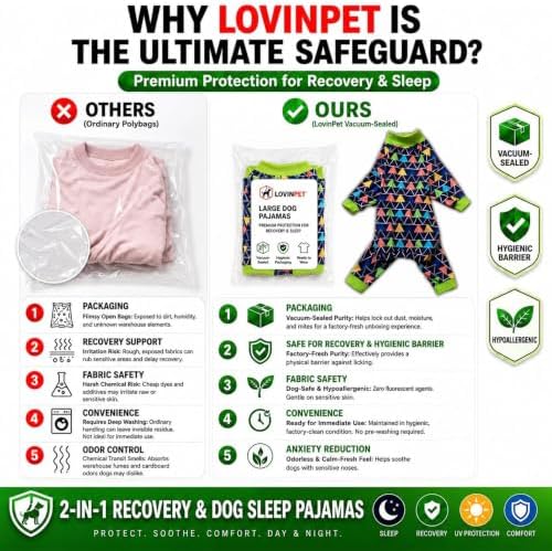 LovinPet Large Dogs PJS Bodysuits, Care Bodysuit, Blue Triangle Print, 2XL