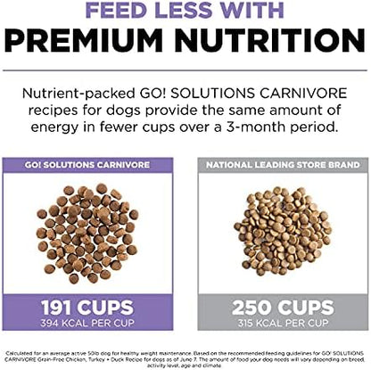 Go! Solutions Carnivore Chicken, Turkey + Duck Grain-Free Dry Senior Dog Food, Our Highest-Protein Kibble Made with Real Meat & Fish, Pumpkin & Probiotics for Good Digestion, 12 lb Bag
