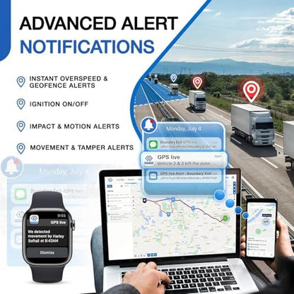 REWIRE SECURITY DB2-4G GPS Tracker for Vehicles – Real-Time Vehicle Tracking Device for Car, Van, Motorhome | Easy Battery Install | Live App Tracking | 4G Fleet Tracking | Low Cost Plan | Free Trial