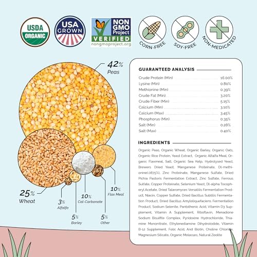 Mile Four Organic Chicken Feed, Layer Pellet, Non-GMO, USA Grown 46 lbs
