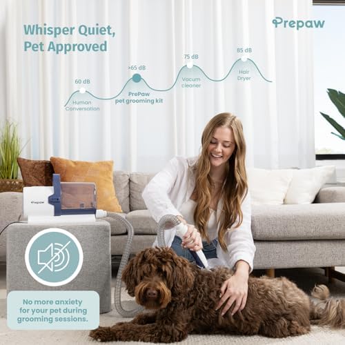 4-in-1 Pet Grooming Kit with Vacuum for Dog Shedding, 11000Pa Suction Power, Whisper Quiet, USA Design, Multi-Filtration System, 2.5L Trash Can, Auto-Protection, Low Noise, Home Grooming
