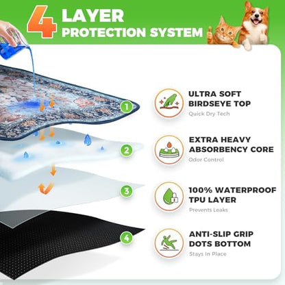 Hompet Cat Litter Mat 4 Pack, 18x28 Machine Washable Trapping Mats for Cats, Super Absorbent & Urine-Proof Cat Litter Box Mat for Floor, Waterproof & Non Slip Kitty Litter Rug