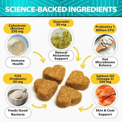 Dog Allergy Chews - 120 Treats - Itch Relief for Dogs - For Yeast & Itching