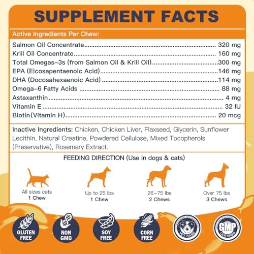 DRFOSTER Omega 3 Salmon Oil for Dogs, EPA & DHA, Skin & Coat, 120 Chews
