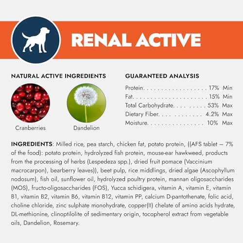 Forza10 - Renal Dry Dog Food for Kidney Support with Omega-3, 8.8 lb