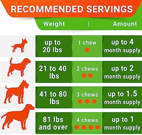 STRELLALAB Dog Probiotics Chews + Enzymes Gut Health Support