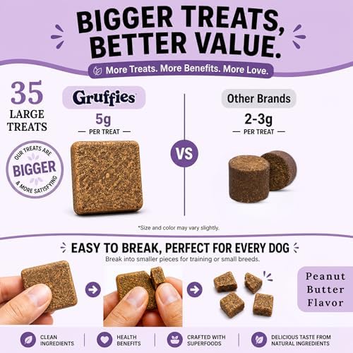 Gruffies Original Dog Treats, Peanut Butter Dog Treats with Flaxseed, Non-GMO, Soy-Free, Wheat-Free, Corn-Free, Made in Canada, 6 oz (Pack of 6)