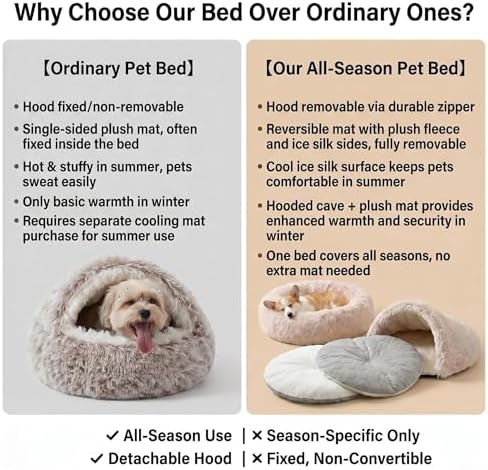 2-in-1 Convertible Cat & Dog Bed Cave with Removable Zipper Hood, Converts to Calming Donut Bed, Reversible Plush & Cooling Ice Silk Cushion (Coffee Color, 19.7 in Small Size)