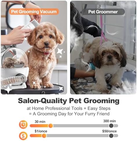 Afloia 6-in-1 Dog Grooming Vacuum Kit, Pet Clipper & Nail Grinder, White