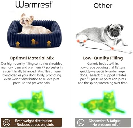 Cute Dog Bed for Small Dogs & Cats,Washable Fluffy Cat Beds for Indoor Cats, Rectangle Orthopedic Memory Foam Puppy Beds with Anti-Slip Bottom, 20 x19 x 7 Inches, Navy