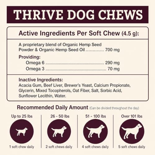 Hemp Well Thrive Chews for Dogs, Organic Hemp, Everyday Omegas, Skin Coat Support