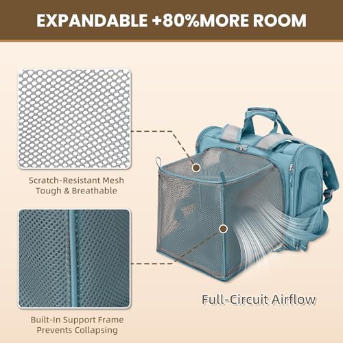 Lollimeow Expandable Cat Carrier Backpack for Large Cats - Airline Approved Pet Carrier Backpack for Small Dogs, Hiking & Travel, Waterproof with Breathable Mesh, 22lbs Capacity (Polar Blue, Large)