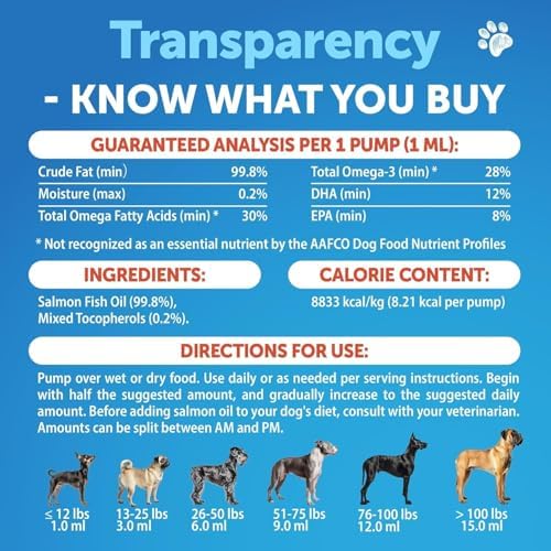Wild Alaskan Salmon Oil for Dogs - 8 OZ - Fish Oil for Dogs - EPA & DHA