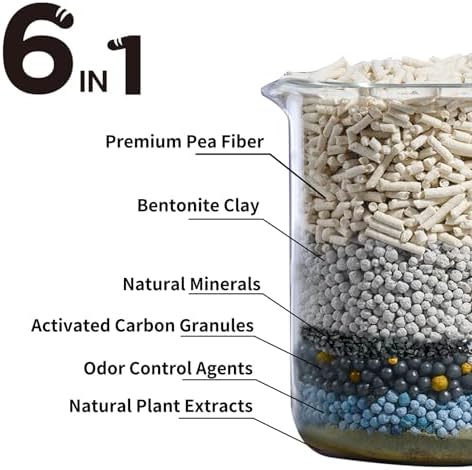 Tofu Cat Litter, Dr. PawPaw Clumping Cat Litter, Natural Tofu Scent 4.5 lb, Dust-Free Keep Kitty Tidy, Superior Odor Control Keep Step Fresh