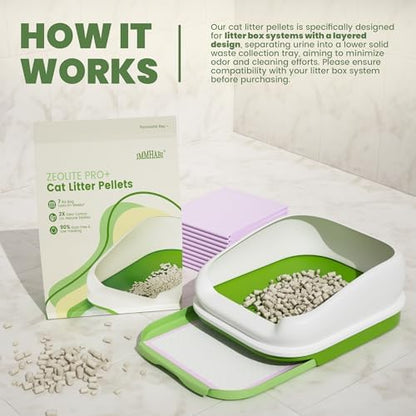 Enhanced Zeolite Cat Litter Pellets 7lbs & Cat Pee Pads 10 Count Set