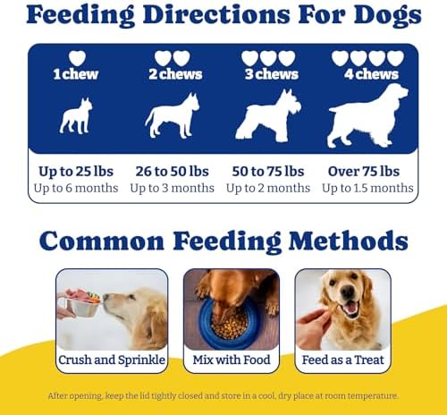 Probiotics for Dogs, Dog Gut, Immune & Skin Health Support Supplement
