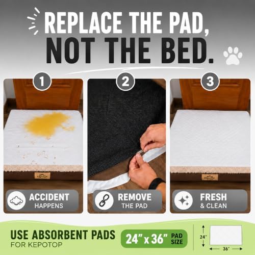 Pee Proof Dog Bed, Flat Dog Beds for Medium Dogs 28 x 24 x 3 in.