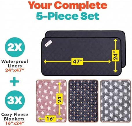 LUFTPETS Guinea Pig Cage Liners 5 Pcs, Washable Midwest Pads & Fleece Mats