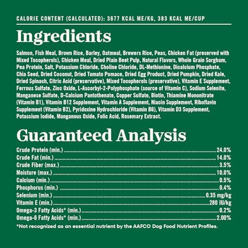 Nutro Natural Choice Dry Dog Food, Salmon & Brown Rice Recipe, 4.5 lb