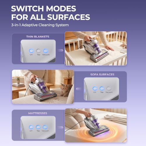 Jimmy Mattress Vacuum Cleaner, Anti-allergen Bed Vacuum Cleaner with UV-C Light & High Heating Tech, 14Kpa Suction 480W Powerful Handheld Vacuums for Dust & Pet Hair(JV35, Corded)