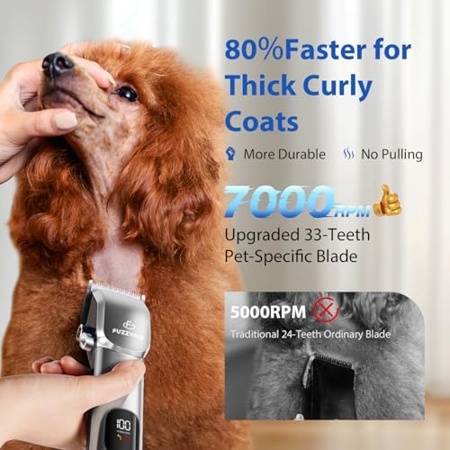 Dog Grooming Kit Dog Clippers for Grooming for Thick Curly Coats