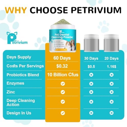 Dental Powder for Dogs, Dog Teeth Cleaning Powder, Teeth Cleaning and Breath Fresher & Plaque and Tartar Remover with Enzyme, Probiotics. PlaqueOff Pet Tooth Cleaning 120 Grams 2 Packs